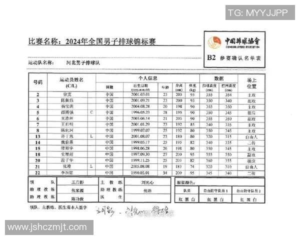 深圳排球队以96分领跑世界锦标赛积分榜展现强大实力